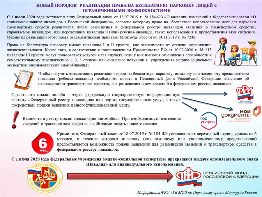 Как уточнить свои привилегии на скидки и поддержку