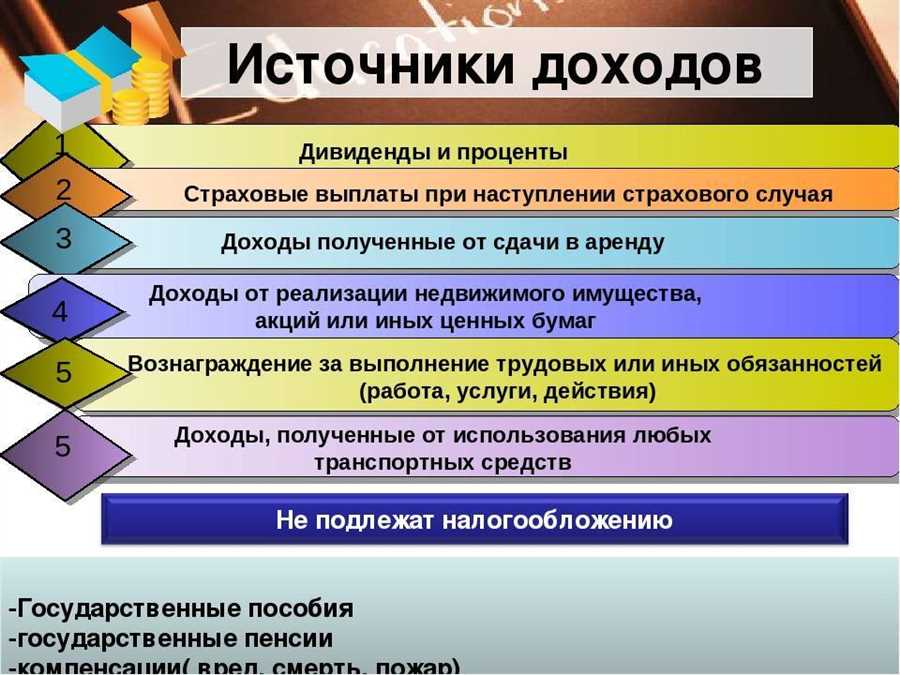 Благотворительные фонды и организации: поддержка для нуждающихся