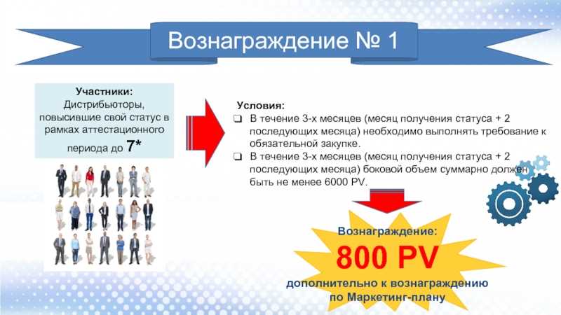 «Создание и развитие малого бизнеса: государственные программы и возможности»