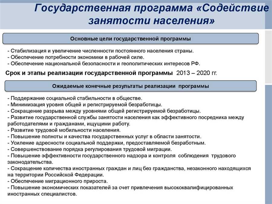 Программы поддержки для безработных: обзор государственных инициатив