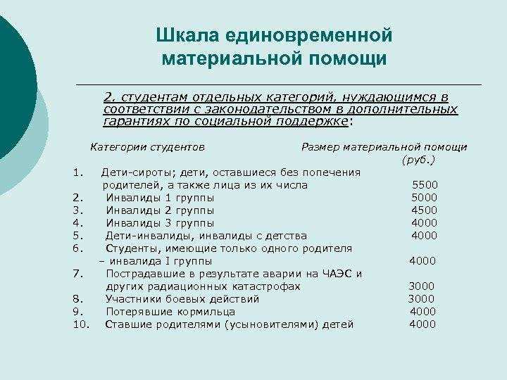 Пенсии и пособия: доступные выплаты для старшего поколения