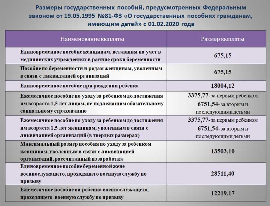 Полис ОМС: доступная медицинская защита