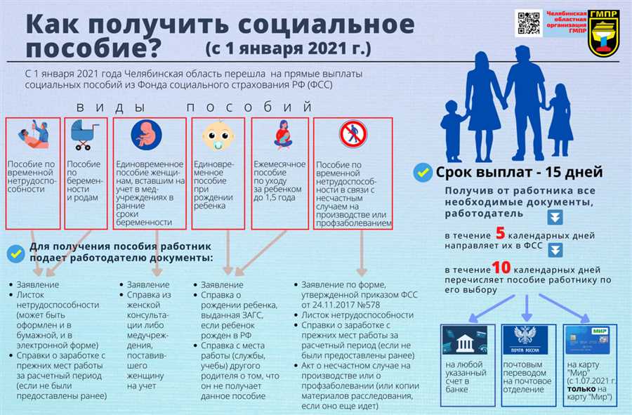 Профессиональная адаптация: стремление к совершенствованию навыков