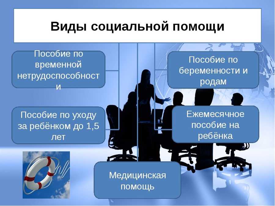 Социальные выплаты: ключевой инструмент распределения ресурсов