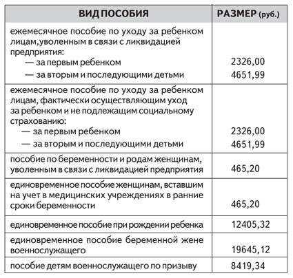 Программы адаптации и социальной реинтеграции