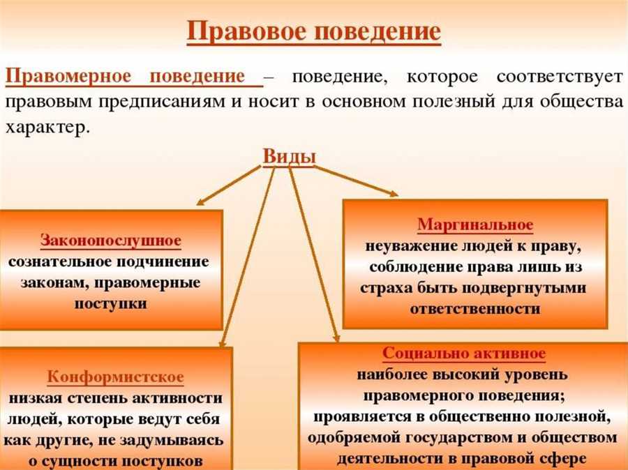 Нормативные акты о поддержке бизнеса от государства