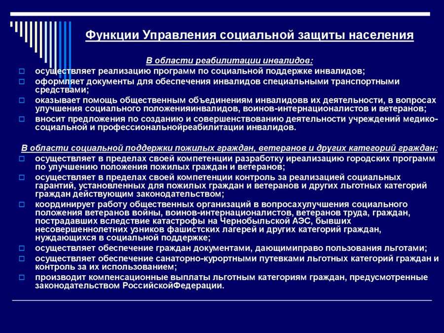 Стимулирование предпринимательства через поддержку малого бизнеса