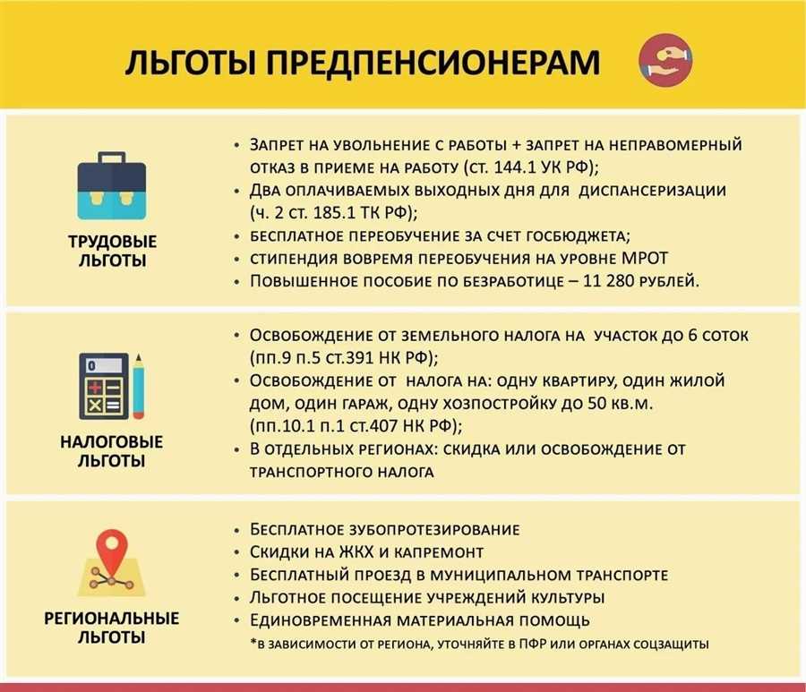 Полезные советы для повышения шансов на получение государственной льготы