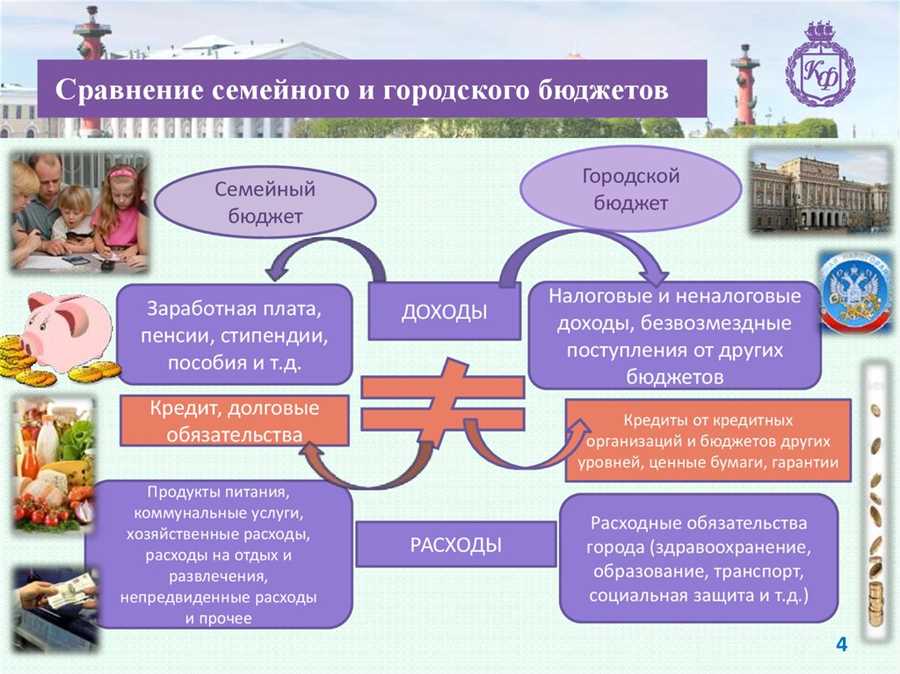 Образовательные стипендии и гранты для семейных целей