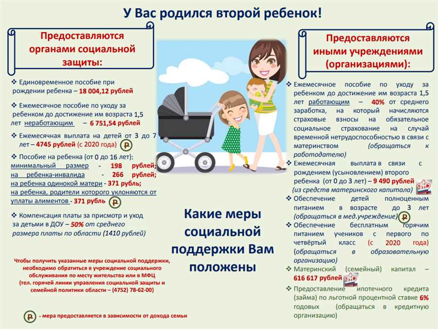 Детские пособия: как получить и кому они доступны