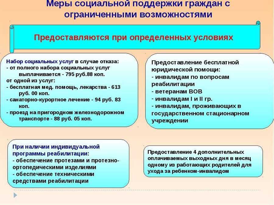 Образовательные программы для детей и взрослых: развитие личности и профессиональные перспективы