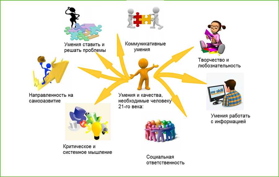 Финансовая поддержка бизнеса: доступные возможности